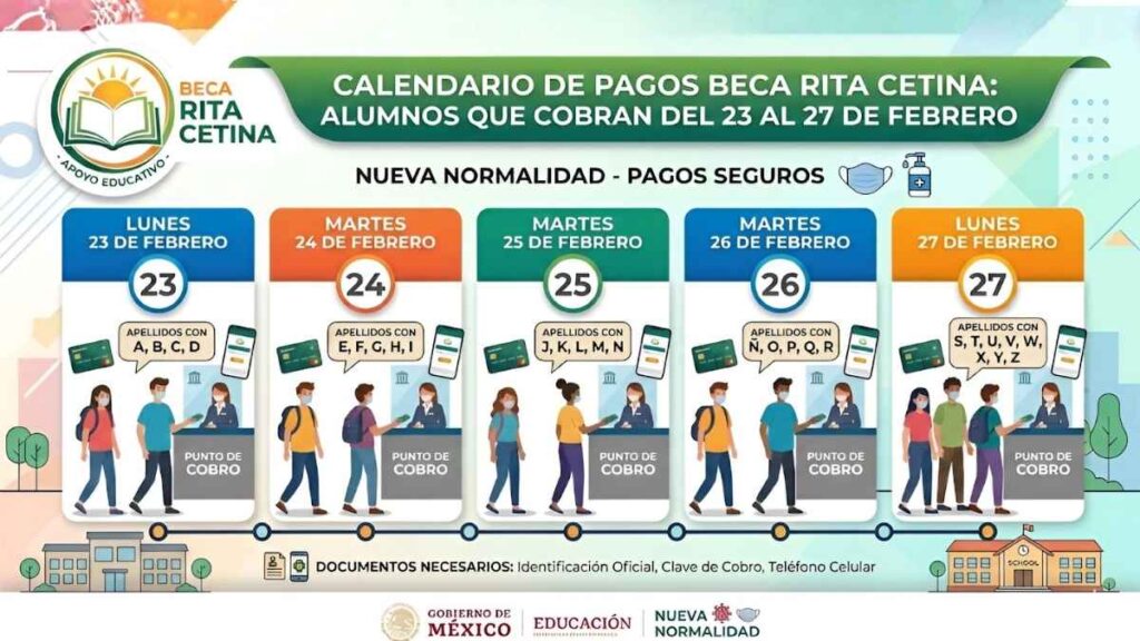Calendario de pagos Beca Rita Cetina Alumnos beneficiados en febrero