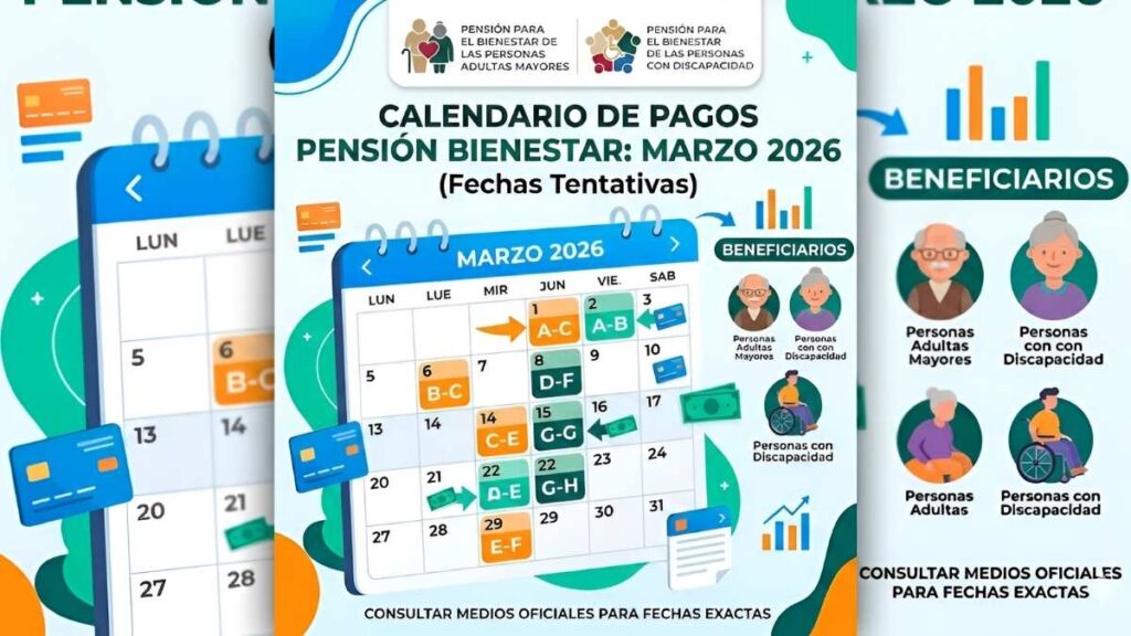 Pensión Bienestar marzo 2026 calendario de pagos tentativos y beneficiarios