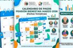 Pensión Bienestar marzo 2026 calendario de pagos tentativos y beneficiarios
