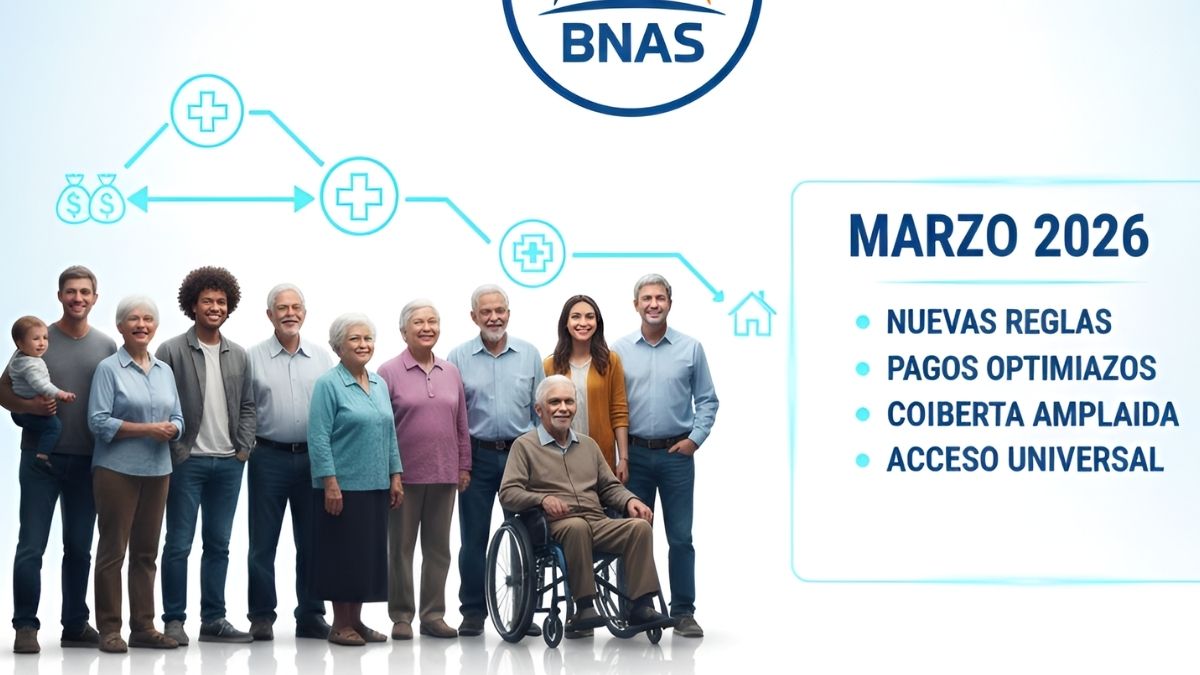 Seguro Social 2026 modificaciones de marzo que impactan a los beneficiarios